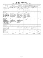 Kiểm tra số học . Năm học: 2011 – 2012 môn : Toán . Lớp 6 ( thời gian làm bài : 45 phút – không kể thời gian phát đề )