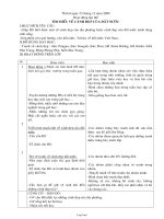 Giáo án Hoạt động tập thể - Tiết 18: Tìm hiểu về cảnh đẹp của đất nước