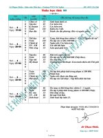 Giáo án Tổng hợp các môn khối 3 - Tuần 33 - Trường PTCS Nà Nghịu