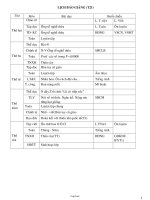 Giáo án dạy Lớp 3 Tuần 21 (27)