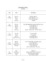 Giáo án Hoạt động ngoài giờ lên lớp - Chủ điểm: ''Uống nước nhớ nguồn''