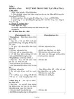 Giáo án Đạo dức 4 - Tiết 43: Vượt khó trong học tập