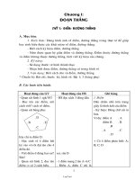 Bài giảng môn Hình học lớp 6 - Tiết 1: Điểm- Đường thẳng