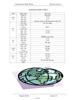 Giáo án dạy Lớp 3 Tuần 12 (20)