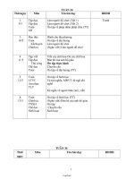 Giáo án các môn lớp 2 (buổi sáng) - Tuần lễ 34