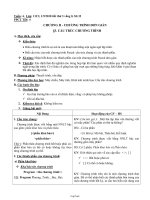 Giáo án Tin học 11 tiết 4: Cấu trúc chương trình