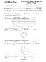 Đề thi thử TN THPT 2021 lần 1 môn Toán trường THPT Hàn Thuyên - Bắc Ninh - THI247.com
