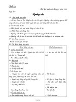 Kiểm tra: 45 phút môn: Đại Số - Đề 2