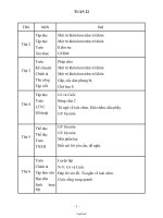 Giáo án Tổng hợp lớp 2 - Tuần số 22 năm học 2013