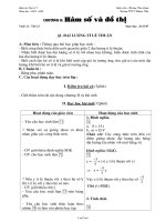 Bài giảng môn học Đại số lớp 7 - Tuần 12 - Tiết 23 - Bài 1: Đại lượng tỉ lệ thuận (Tiếp)
