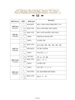 Kế hoạch giảng dạy lớp 1 - Tuần 2