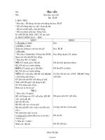 Giáo án Toán 4 tiết 51 đến 65