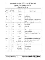 Giáo án Toán - Tiết: Ôn tập về phép cộng và trừ