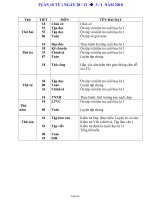 Bài soạn các môn học khối 2 - Tuần 18