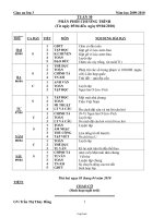 Giáo án các môn học khối lớp 2 - Tuần số 14