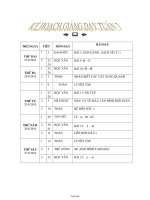 Kế hoạch giảng dạy lớp 1 - Tuần 3