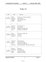 Giáo án Tổng hợp môn học lớp 1 - Trường TH Số 1 Ngô Mây - Tuần 34