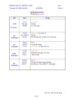 Giáo án các môn lớp 2 (buổi chiều) - Tuần lễ 9
