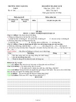 Bài kiểm tra học kì 2 năm học: 2010 – 2011 môn: Vật lí, lớp 6 thời gian làm bài: 45 phút