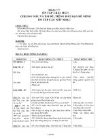 Giáo án Hát nhạc 3 tiết 31: Ôn tập 2 bài hát: chị ong nâu và em bé, tiếng hát bạn bè mình Ôn tập các nốt nhạc