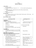 Giáo án Toán 2 tuần 20 tiết 3: Bảng nhân 4