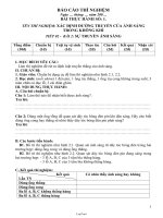 Mẫu Báo cáo thí nghiệm Vật lý 7