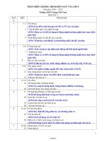 Phân phối chương trình môn ngữ văn lớp 8 - Trường THCS Lương Thế Vinh