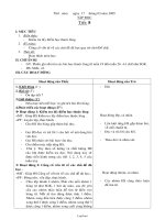 Giáo án ôn Tiếng việt 2 tuần 27 - Tiết 8, 9, 10