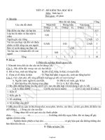 Tiết 67 - Đề kiểm tra học kì II môn: Sinh học 6 thời gian : 45 phút