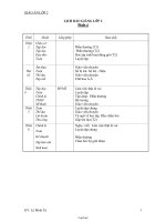 Giáo án các môn học khối 2 - Tuần 2 - Lê Minh Tú