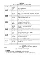 Giáo án dạy Lớp 3 Tuần 29 (3)