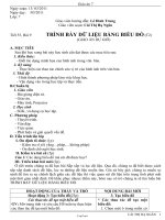 Giáo án dự giờ Tin học 7 Tiết 55, bài 9: Trình bày dữ liệu bằng biểu đồ (t2)