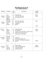 Bài soạn các môn lớp 2 - Tuần 25 năm 2011