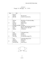 Giáo án tổng hợp khối 1 - Tuần 27 - Mai Thị Ngọc Sương