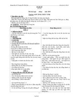 Kế hoạch dạy học khối 2 - Tuần 25 - Trường TH Vĩnh Hòa