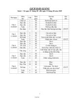 Thiết kế bài dạy lớp 2 năm 2009 - Tuần 4