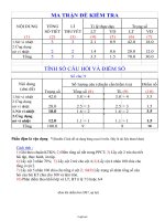 Bài kiểm tra 1 tiết năm học 2010 – 2011 môn vật lý – Lớp 6