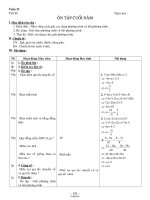 Giáo án môn Đại số khối 8 - Tiết 69: Ôn tập cuối năm