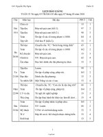 Giáo án các môn học khối 2 - Tuần thứ 33 - Nguyễn Thị Ngân