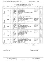 Giáo án các môn lớp 2 - Trường Tiểu học Thị Trấn Di Lăng số 1 - Tuần 33
