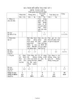 Thiết kế giáo án môn học khối 2 - Tuần 23