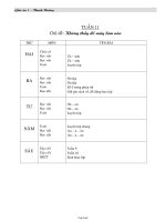 Giáo án Tổng hợp môn học lớp 1 - Tuần 11