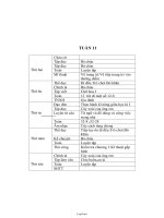 Giáo án dạy Lớp 3 Tuần 11 (7)