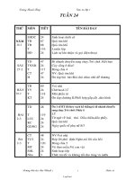 Giáo án các môn lớp 2 - Trường tiểu học Tân tập - Tuần 24