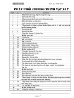 Giáo án Vật lý 7 cả năm (103)