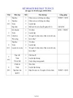 Giáo án Tổng hợp môn lớp 2 - Tuần lễ 21 năm học 2012