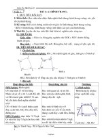 Giáo án Hình học 8 - THCS Nguyễn Hữu Cảnh - Tiết 2: Hình thang