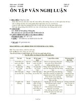 Bài soạn môn Ngữ văn 7 - Tiết 97: Ôn tập văn nghị luận