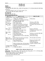 Giáo án lớp 1 tuần 15 môn Toán