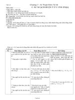 Giáo án lớp 12 môn Công nghệ - Tiết 23: Các mạch điện tử cơ bản